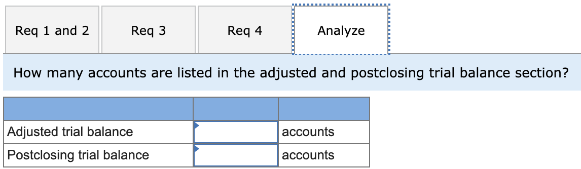 Delva King, Drawing Fees income Supplies expense Advertising expense Depreciation expense-Equipment Salaries