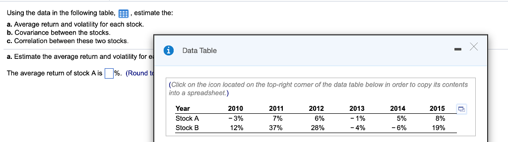  the following table, EB, estimate the Using the data in table