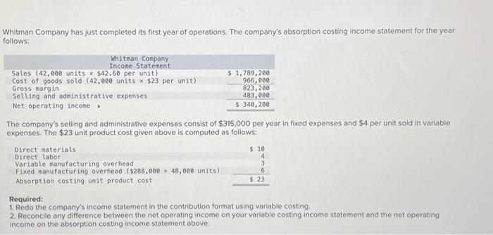  please do required 2 Whitman Company has just completed its first
