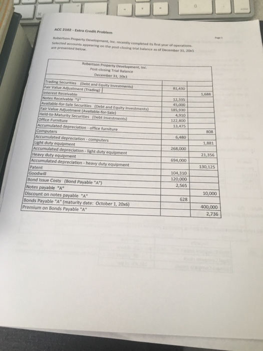  ACC 2102-Extra Credit Problem Robertson Property Development, Inc. recently completed its