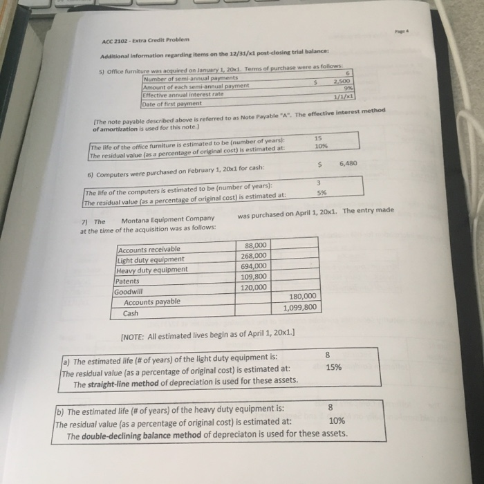 December 31, 20x1 81,430 Fair Value Adjustment (Trading) Interest Recelvable Notes Receivable