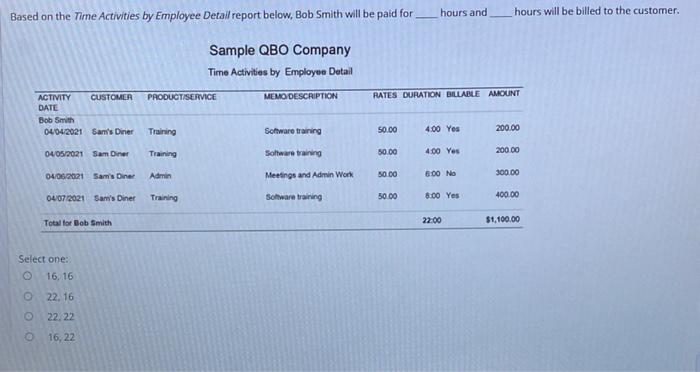 set up Jane Smith as an independent contractor. Jane Smith will also