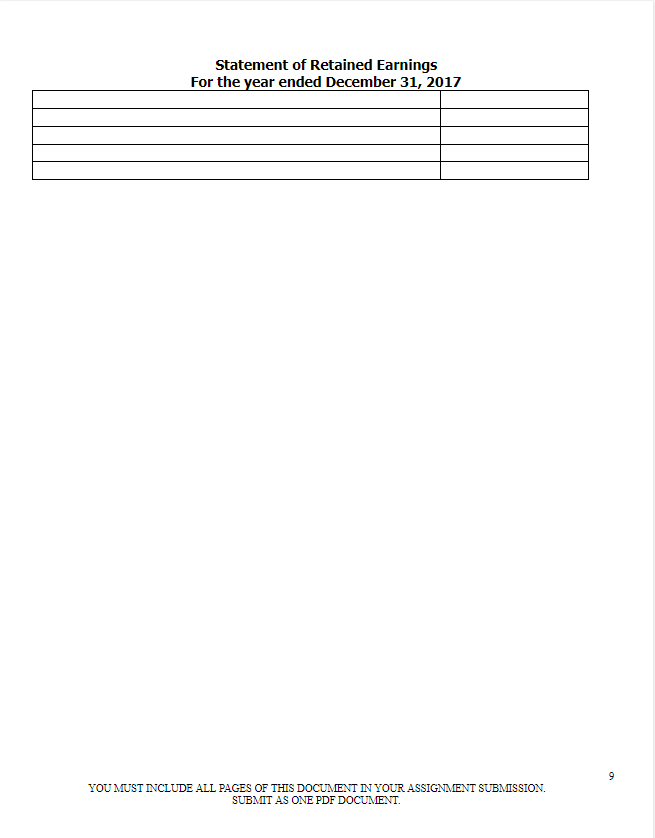 Capital In Excess of Par-PS Treasury Stock Retained Earnings Dividends Sales Revenue