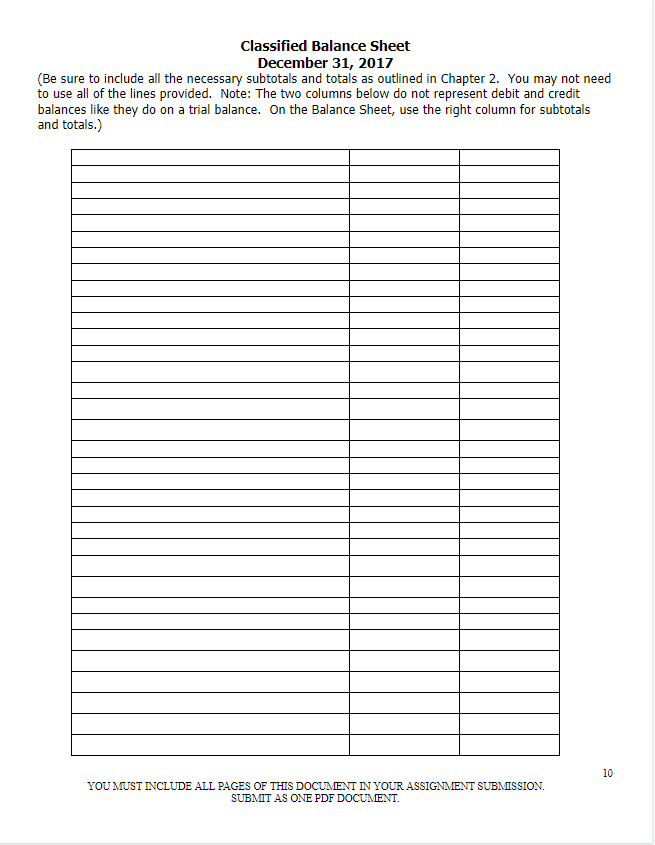 Sales Returns & Allowances Sales Discounts Cost of Goods Sold Bad Debts
