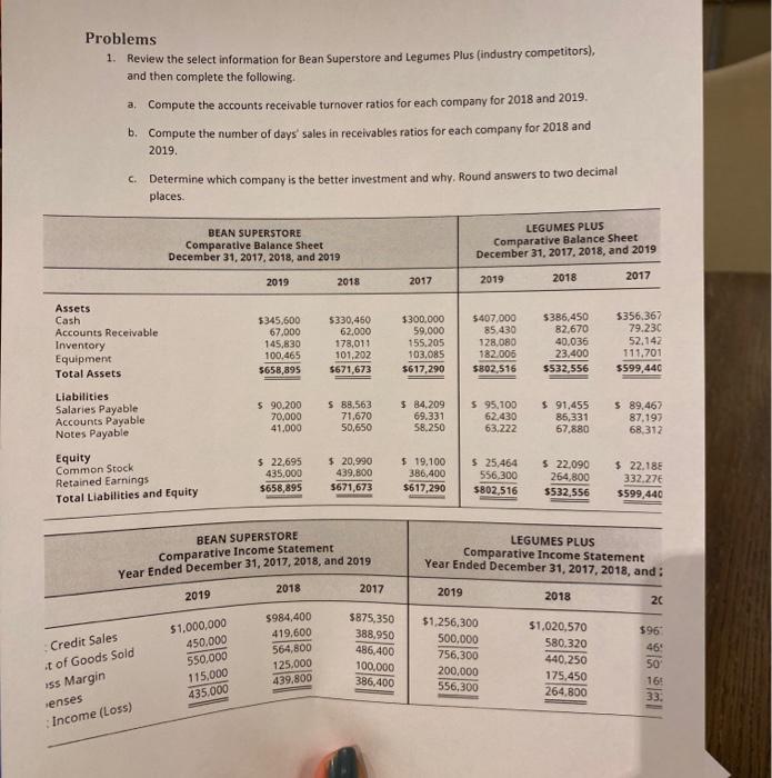  Problems 1. Review the select information for Bean Superstore and Legumes
