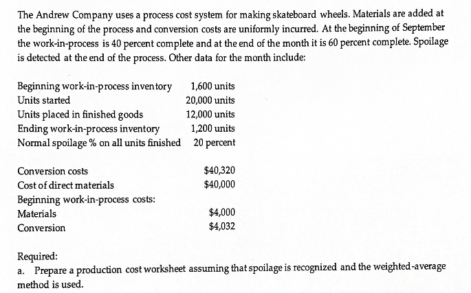  The Andrew Company uses a process cost system for making skateboard