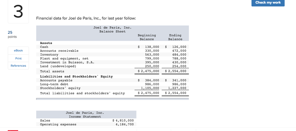  Check my work 3 Financial data for Joel de Paris, Inc.,