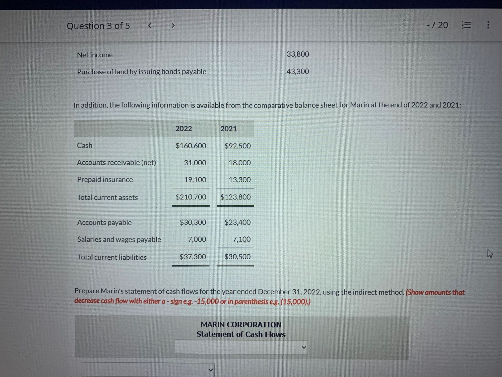 Corporation for the year ended December 31, 2022 : In addition, the