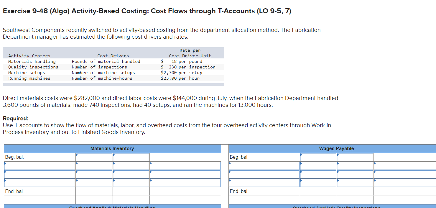 Exercise 9-48 (Algo) Activity-Based Costing: Cost Flows through T-Accounts (LO 9-5,