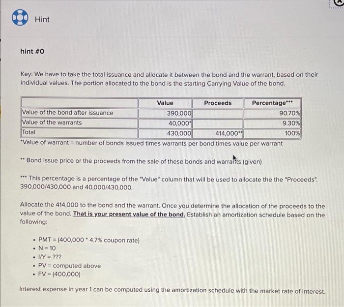 A Company issued a bond payable with detachable warrants on January 1,201
