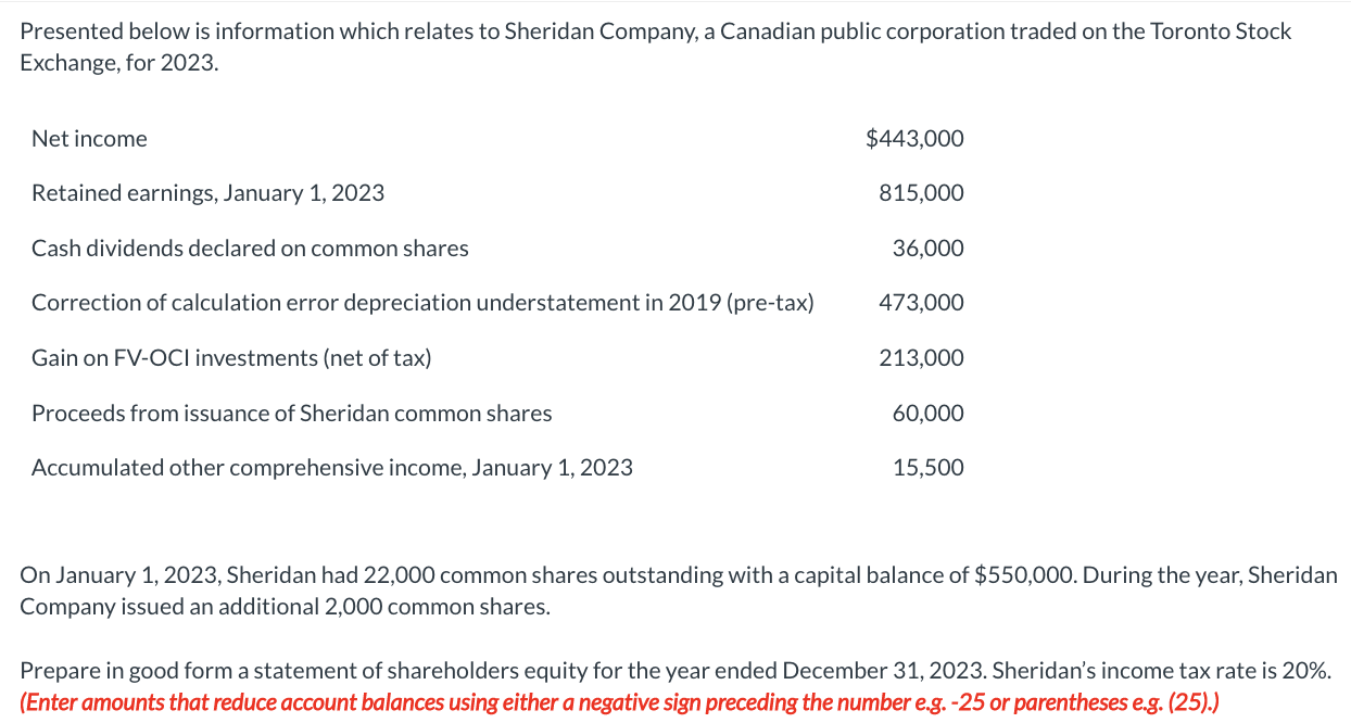 Please help using the accounts above Presented below is information which