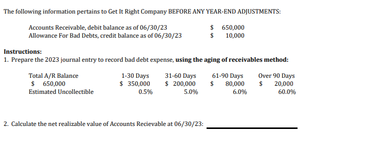 The following information pertains to Get It Right Company BEFORE ANY YEAR-END