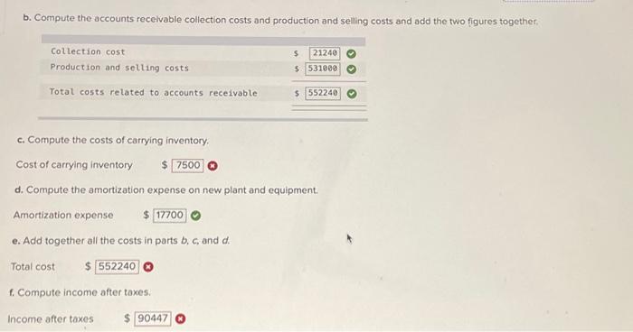 campaign that will increase annual credit sales by $708,000. The company has