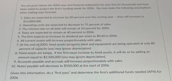 use excel You are given below the 2005 vear end financial statements