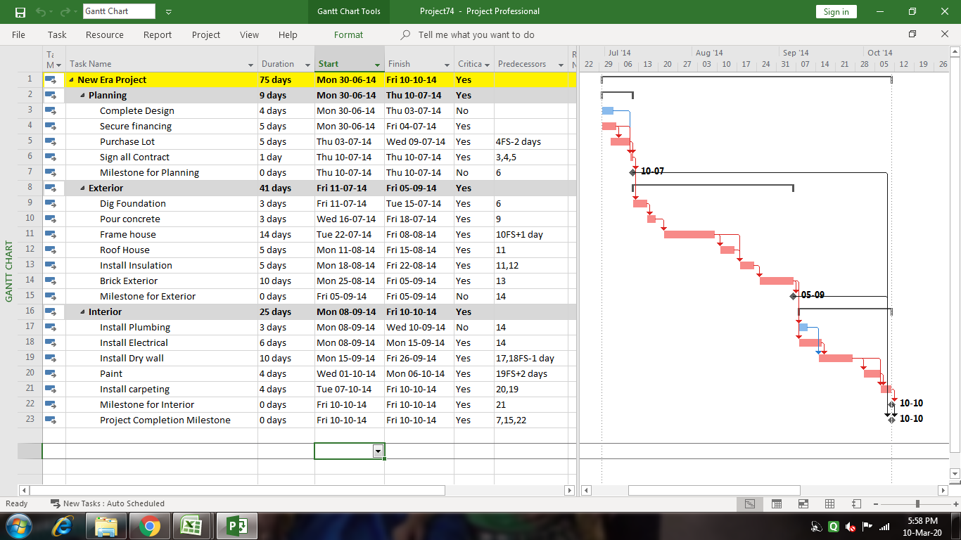 River Development, Inc., a general contracting company that manages residential construction projects.