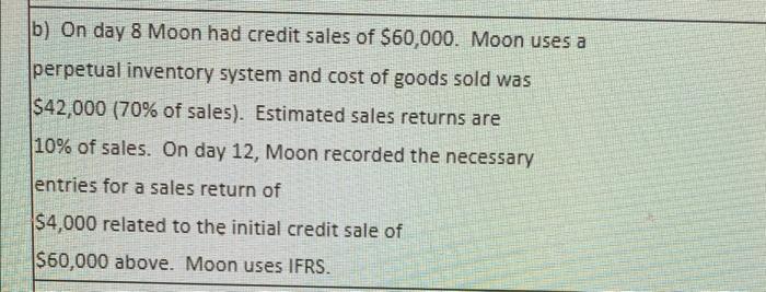 it purchased merchandise inventory on account from Aurora for $50,000 terms 2/10,