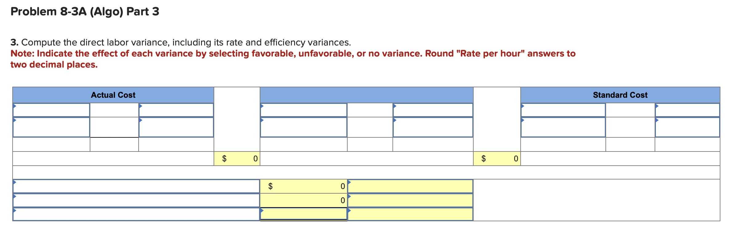 following standard costs per unit for its product. The standard overhead rate