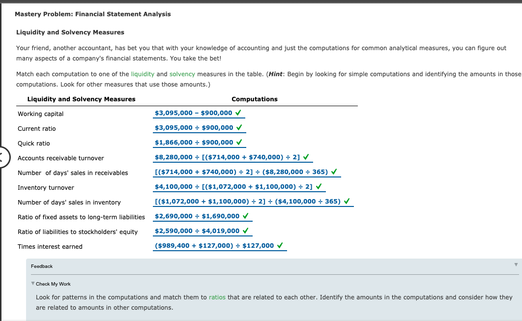 Mastery Problem: Financial Statement Analysis Liquidity and Solvency Measures Your friend,