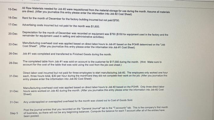 company designs and manufactures specialty tables. Each table is specially customized for