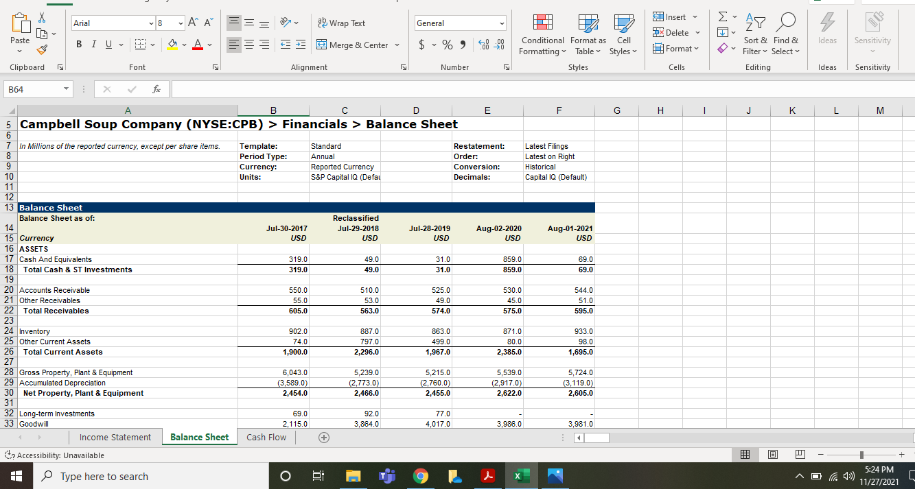 a-A- 40.00 $ %) -20 y Ideas Sensitivity Format Conditional Format as