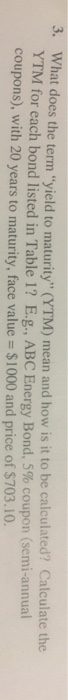  3. What does the term "yield to maturity" (YTM) mean and