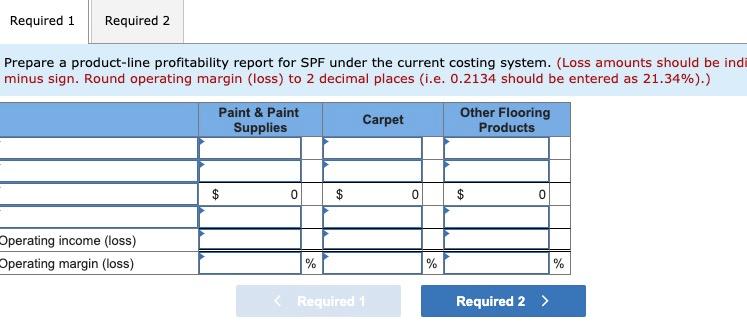 home improvement. The store has experienced net operating losses in its Other