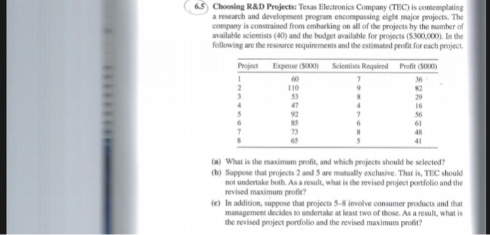  65 Choosing R&D Projects: Texas Electronics Company (TEC) is contemplating a