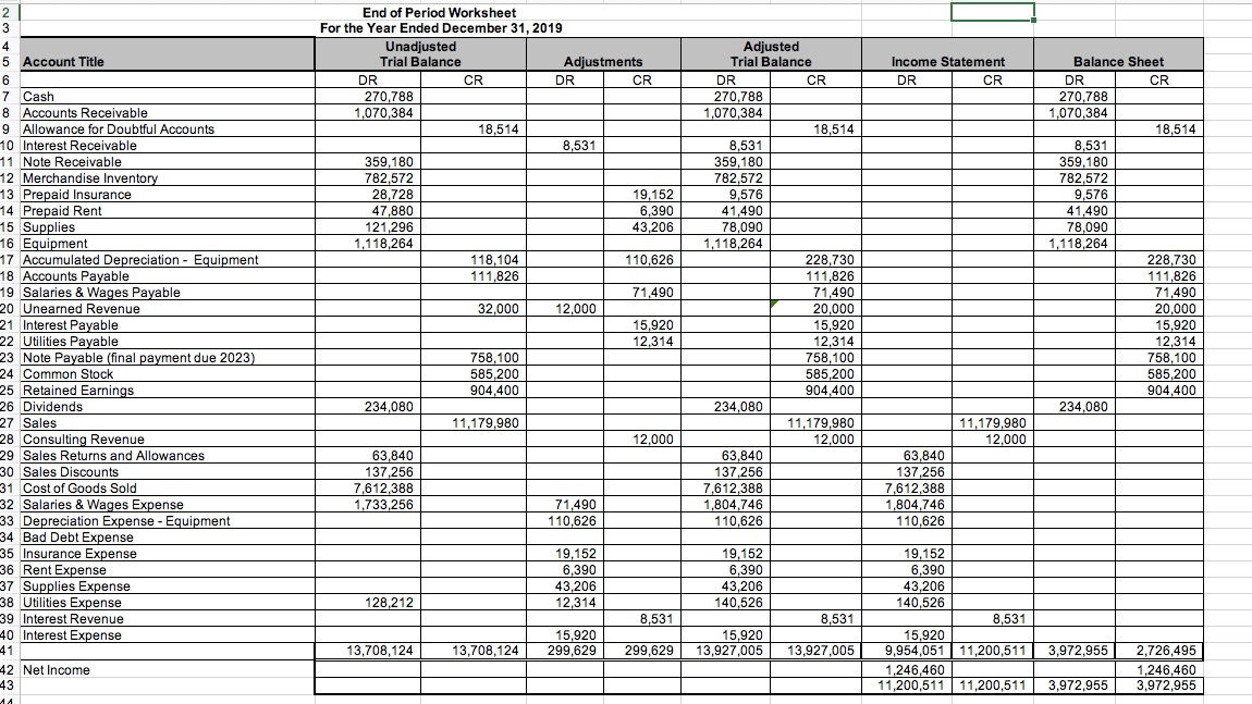 Can I get help writing closing entries from this worksheet? WN 5