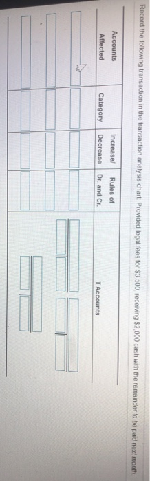  Record the following transaction in the transaction analysis chart Provided legal