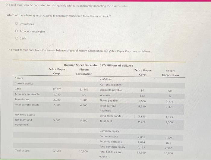 A liquid asset can be converted to cash quickly without significantly impacting