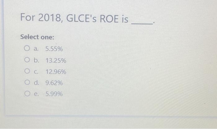  For 2018, GLCE's ROE is Select one: a. 5.55% b. 13.25%