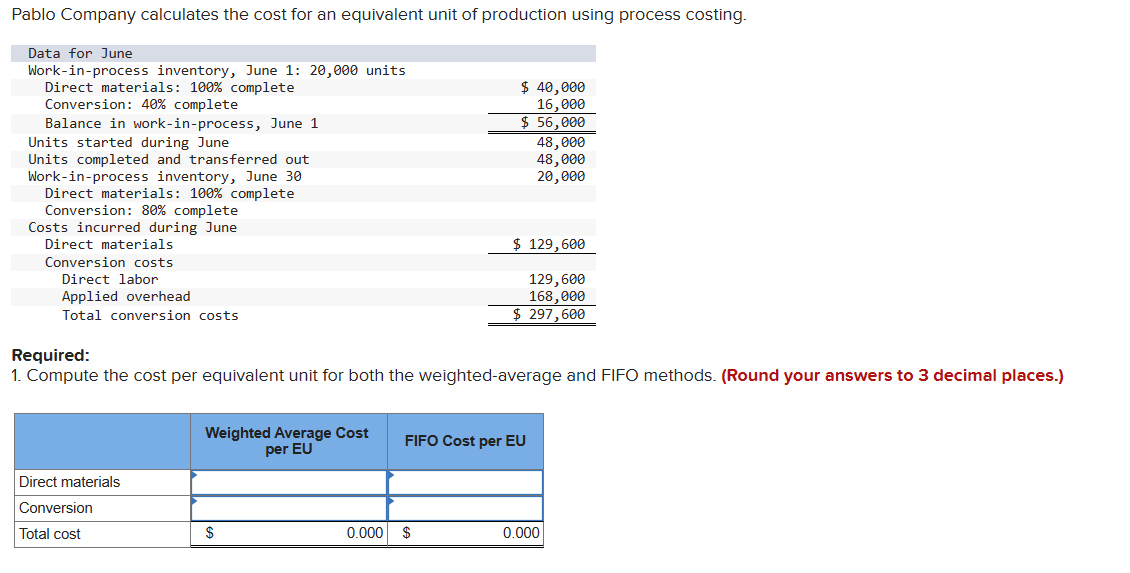  Required: Compute the cost per equivalent unit for both the weighted-average