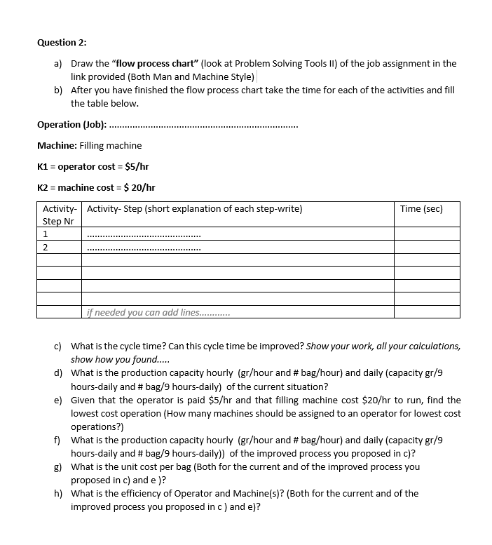  i)Draw the worker-machine chart for the lowest cost operation. Time (min)