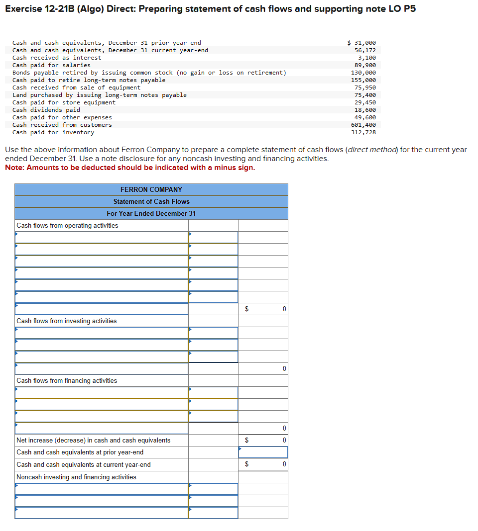  Exercise 12-21B (Algo) Direct: Preparing statement of cash flows and supporting