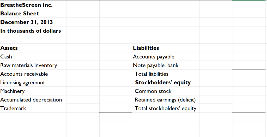 to industrial companies to assist with leak and hazardous agent detection. Anderson