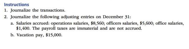 Payable $ 3,400 212 Social Security Tax Payable $ 9,273 219 Medical