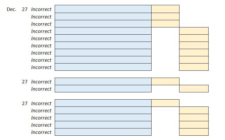 600,000 215 Employees State Income Tax Payable 13,909 512 Office Salaries Expense