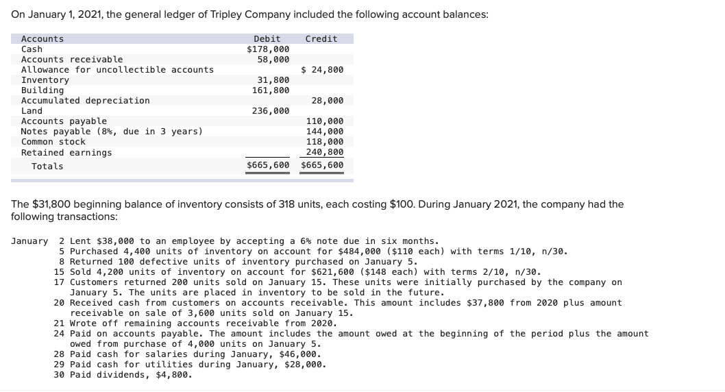 Please help. I tried the first journal entry and cannot do this