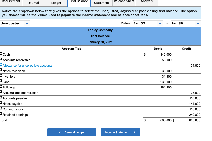 The $31,800 beginning balance of inventory consists of 318 units, each costing