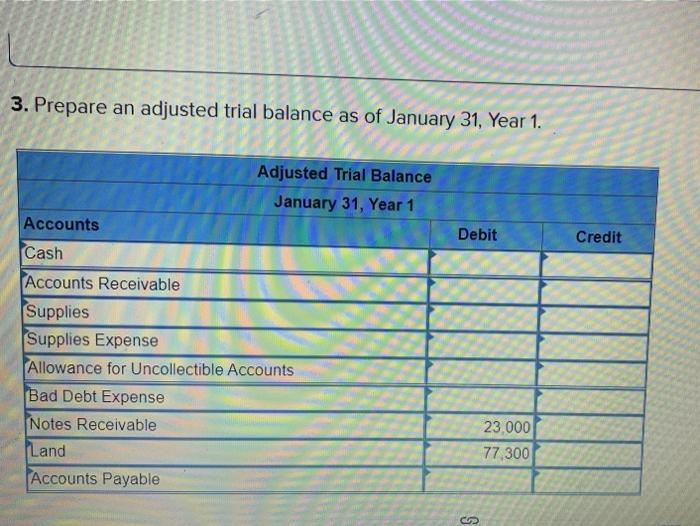 Receivable (6%, due in 2 years) 23,000 Land 77, 300 Accounts Payable