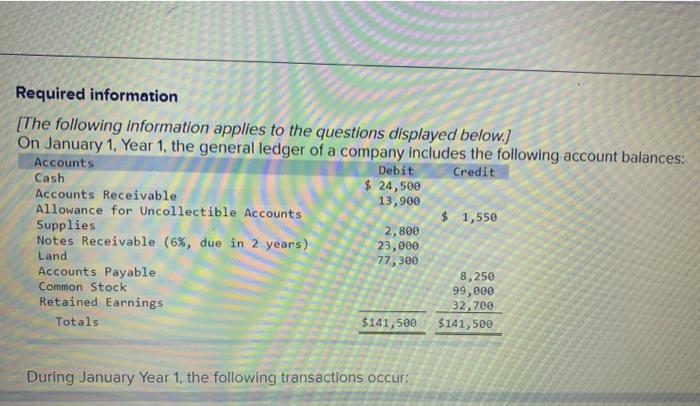 January 6 Provide services to customers on account, $75,400. January 15 Write