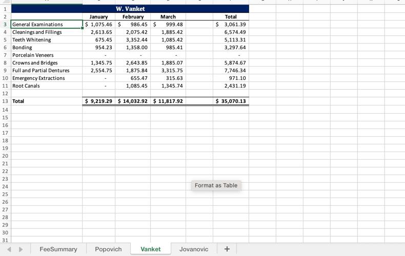 it EL2-C4-A1-NADQI Fees. 3. The workbook contains three worksheets showing dental fees