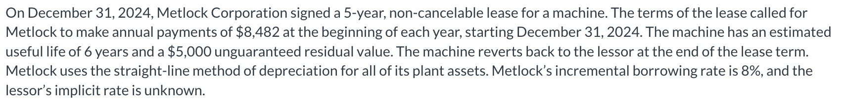  On December 31,2024, Metlock Corporation signed a 5-year, non-cancelable lease for
