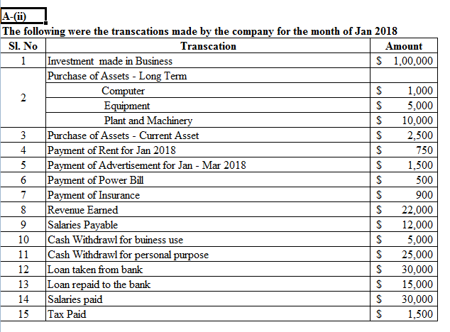Business Professional Consultancy Services Street No. 32. New Long Street, New York.