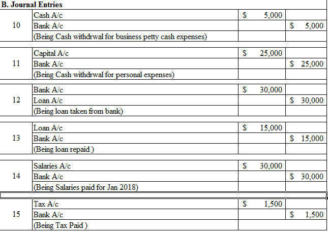 Business Purchase of Assets Long Term S 1,00,000 S 1000 S 5,000