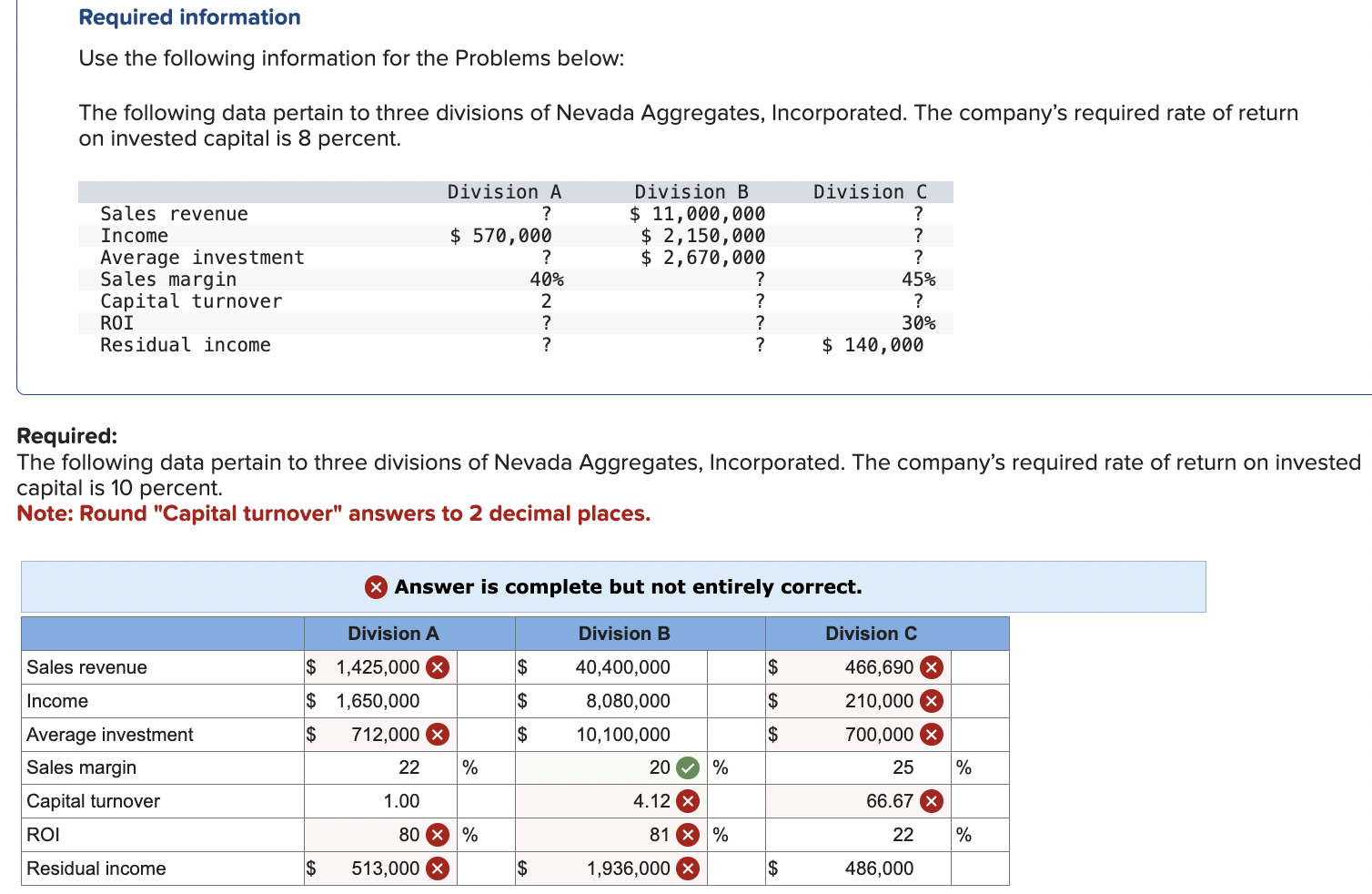  Required information Use the following information for the Problems below: The