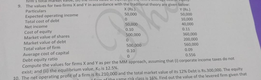  solve step by step Compute the values for firms X and