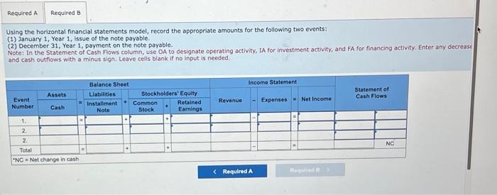 annually that was issued on January 1, Year 1, is shown next: