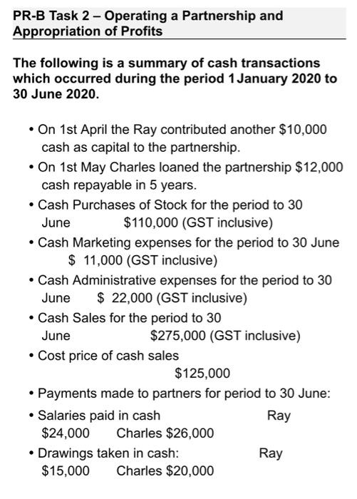  PR-B Task 2 - Operating a Partnership and Appropriation of Profits