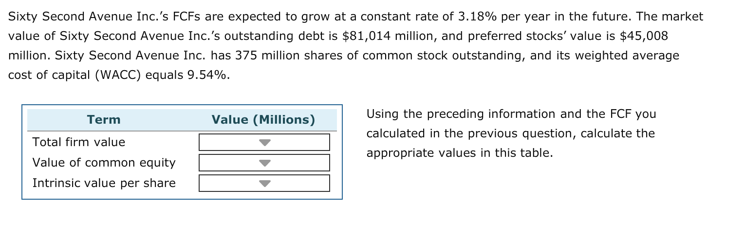 price-to-earnings (P/E) multiple approach, and the economic value-added (EVA) approach are some